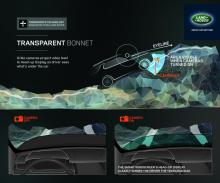 "Прозрачны капот" у нового Land Rover